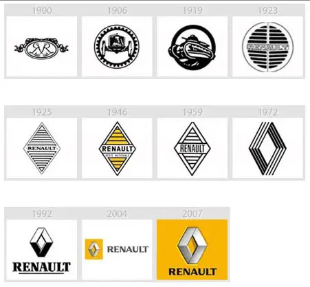 25 Revolutionary Logos from Past Trends