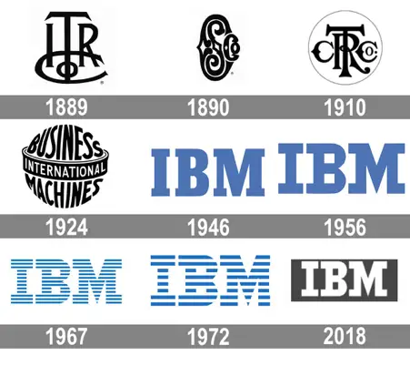 25 Revolutionary Logos from Past Trends