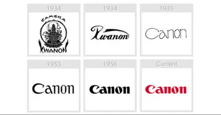 25 Revolutionary Logos from Past Trends