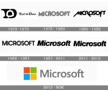 25 Revolutionary Logos from Past Trends