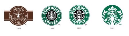 25 Revolutionary Logos from Past Trends