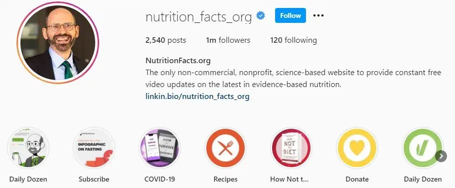 Top Health and Wellness Influencers on Instagram in 2021