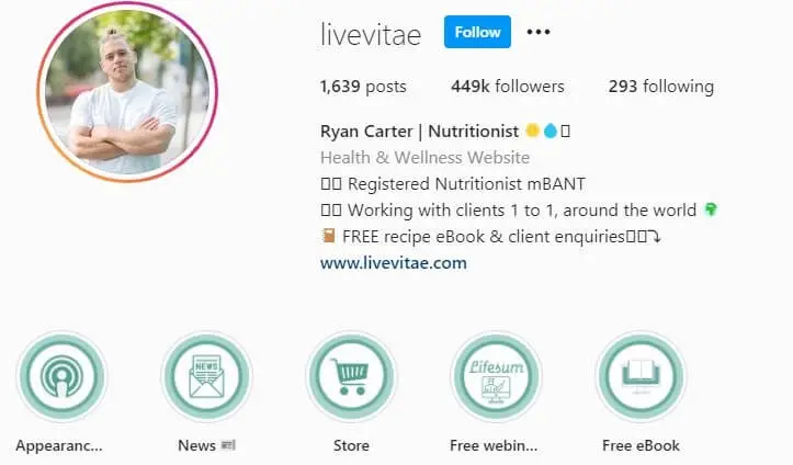 Top Health and Wellness Influencers on Instagram in 2021